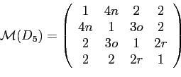 \begin{displaymath}\mathcal{M}(D_5)=
\left(
\begin{array}{cccc}
1 & 4n & 2 & 2 \...
...o & 2 \\
2 & 3o & 1 & 2r \\
2 & 2 & 2r & 1
\end{array}\right)\end{displaymath}