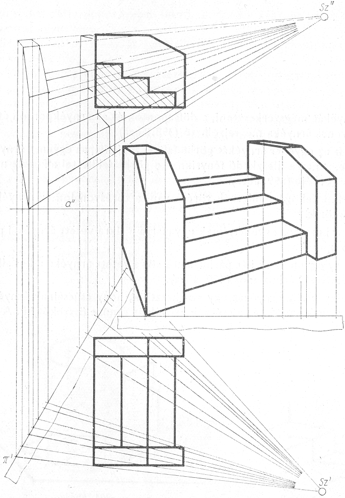 ÃbrÃzolà geometria