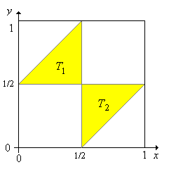 The event that the pieces form a triangle