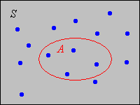 A discrete distribution